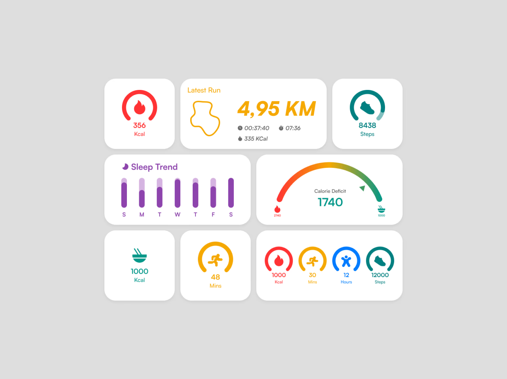 Health Tracker Widgets